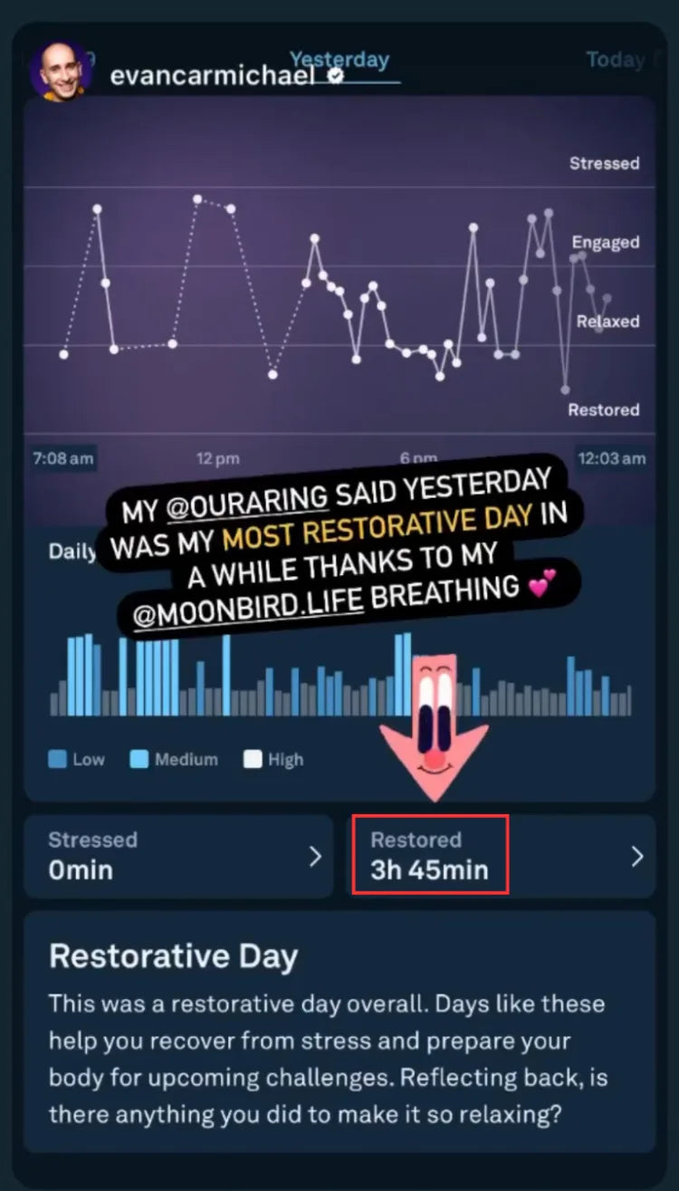 Instagram story: Oura called this the most restorative day in a while, credited to moonbird breathing